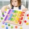 Table de multiplication en bois