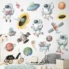 Autocollant Mural Univers Spatial