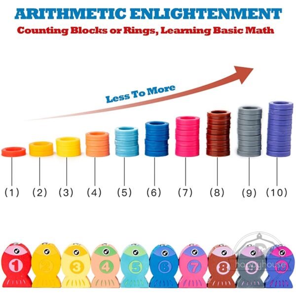 Jouets Montessori Mathématiques et Pêche - 8