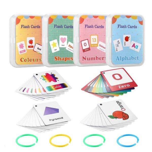 Cartes éducatives Montessori