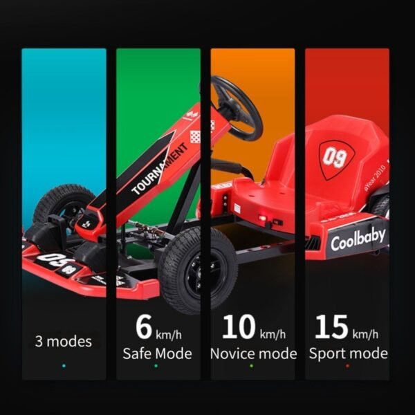 Kart électrique pour enfants - 2