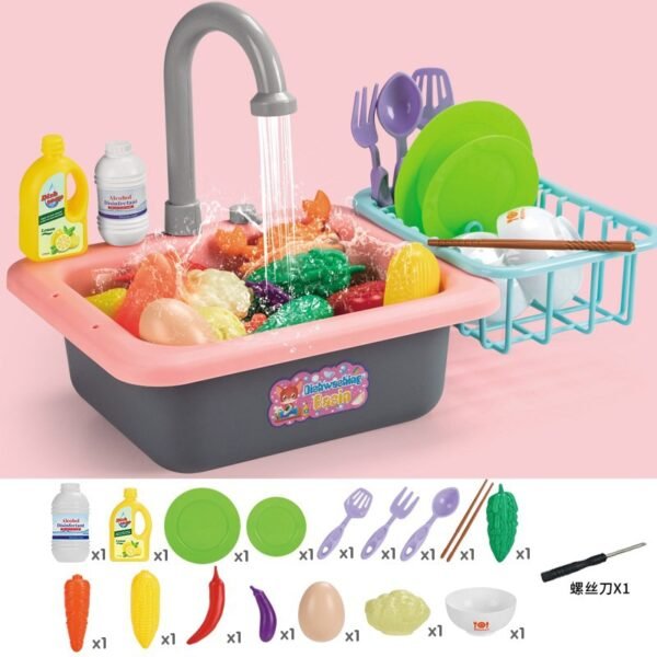 Set de Vaisselle de Cuisine - 2