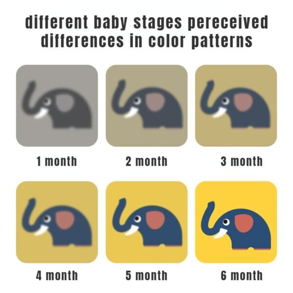 Cartes de stimulation visuelle pour bébé - 1