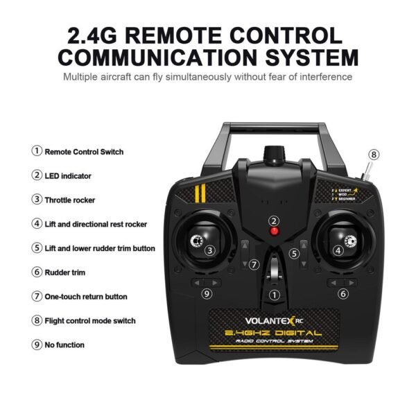 Planeur Télécommandé Ranger 400 - 7
