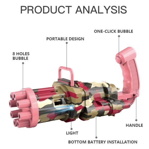Mitrailleuse à Bulles Électrique - 13